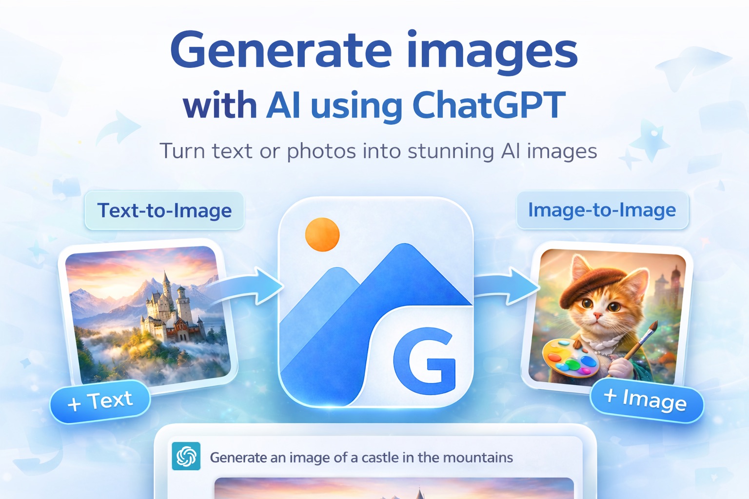 Image2GPT - AI Tool